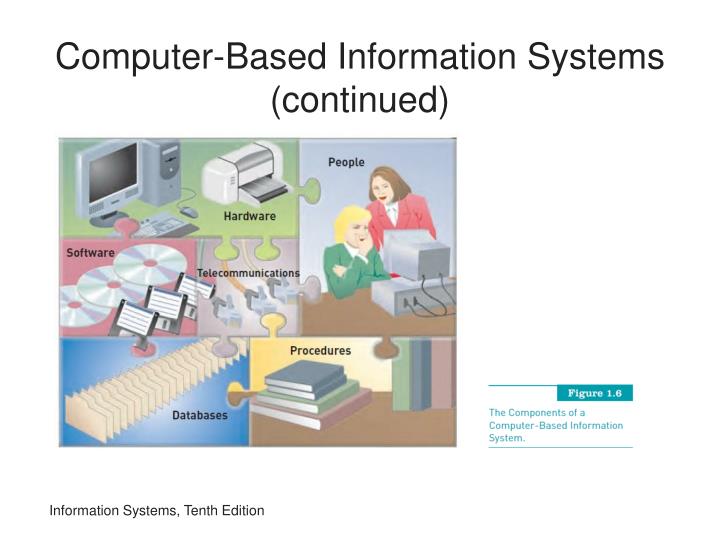computer based information system