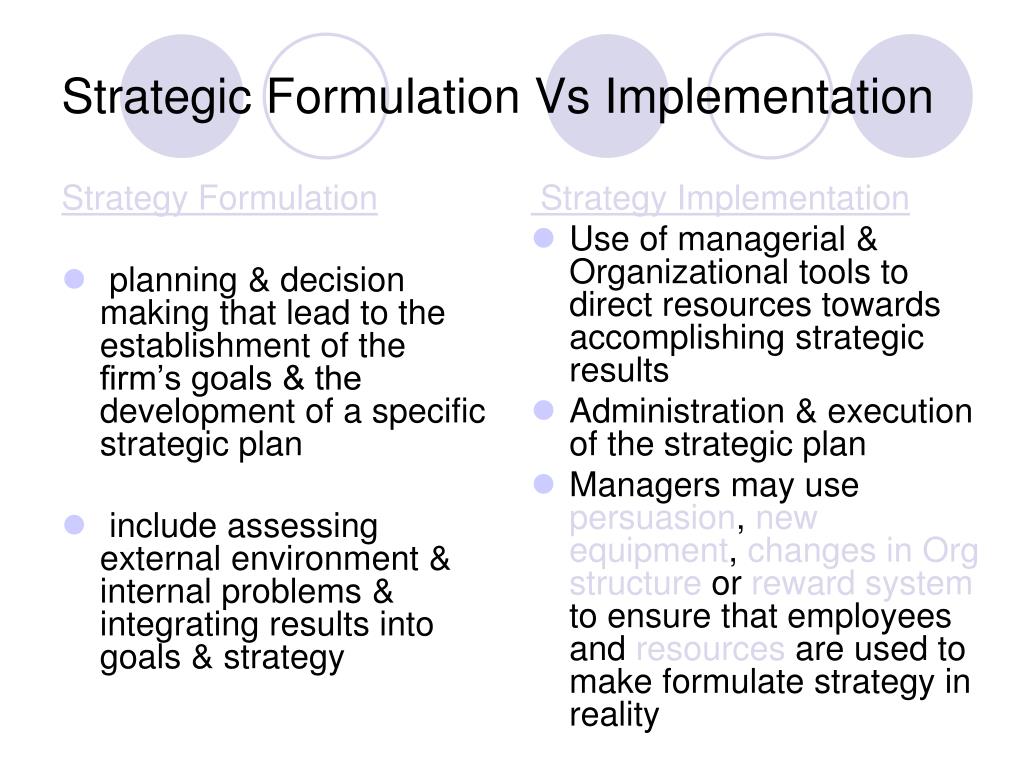 define formulation and implementation of a business plan