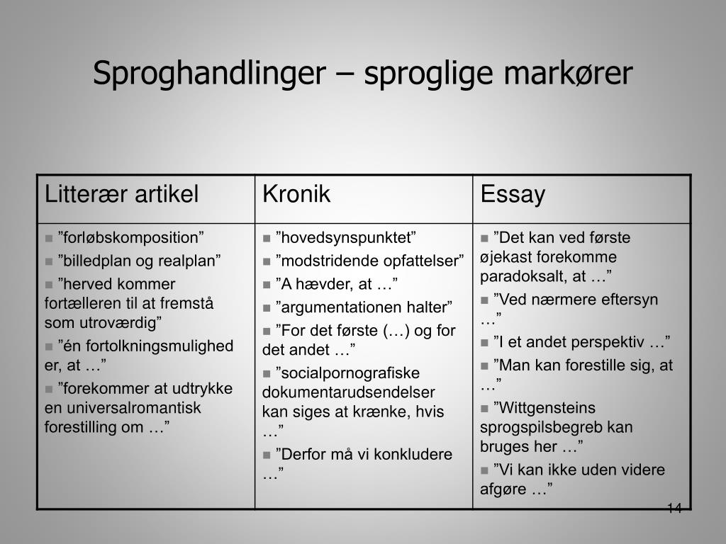 PPT - Skriftlig dansk stx PowerPoint Presentation, free download ...