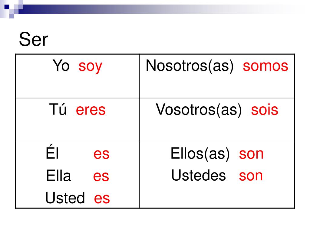 PPT - The verb “ ser ” PowerPoint Presentation, free download - ID:4178842