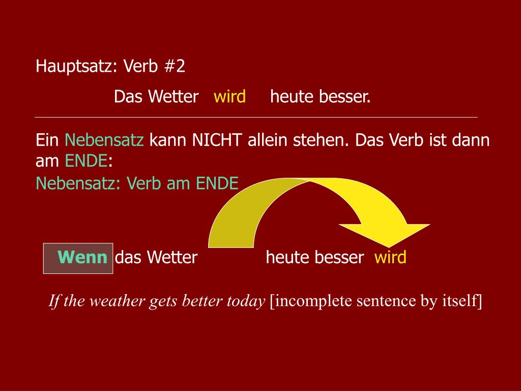 Глагол ist. Hauptsatz в немецком. Hauptsatz und Nebensatz в немецком правило. Nebensatz. Hauptsatz пример предложения.
