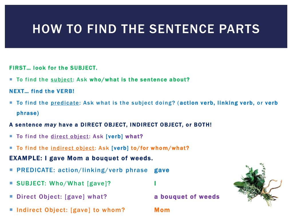 PPT Sentence Parts And Patterns PowerPoint Presentation Free Download ID 4180233