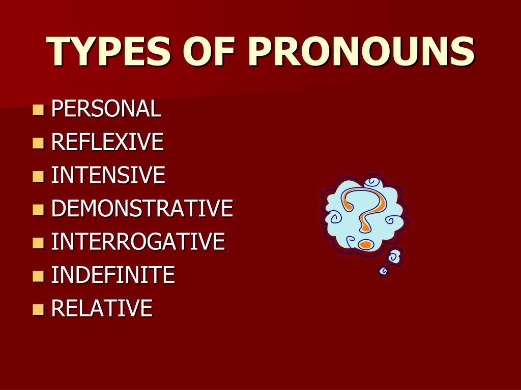 types of pronouns powerpoint presentation