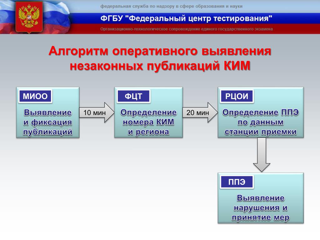 Https центр рф