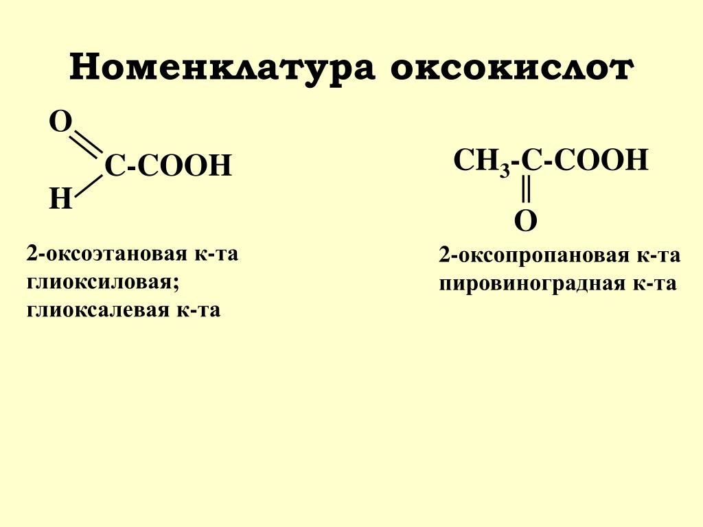 Пировиноградная кислота формула