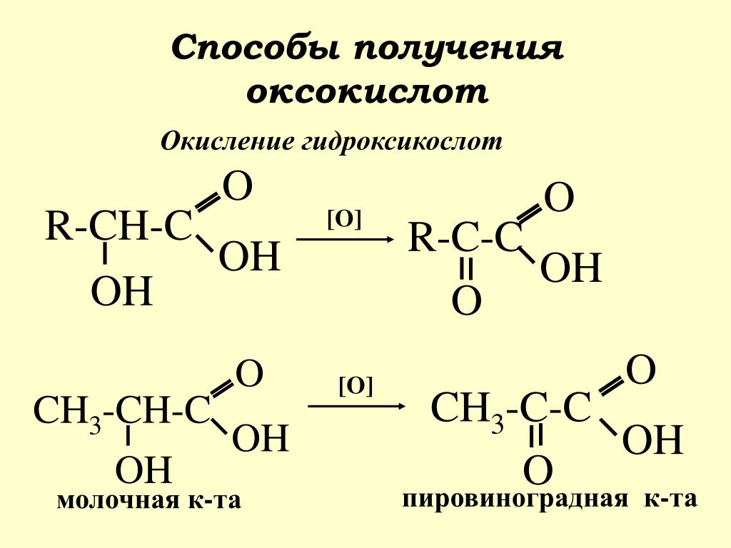 Пировиноградная кислота формула