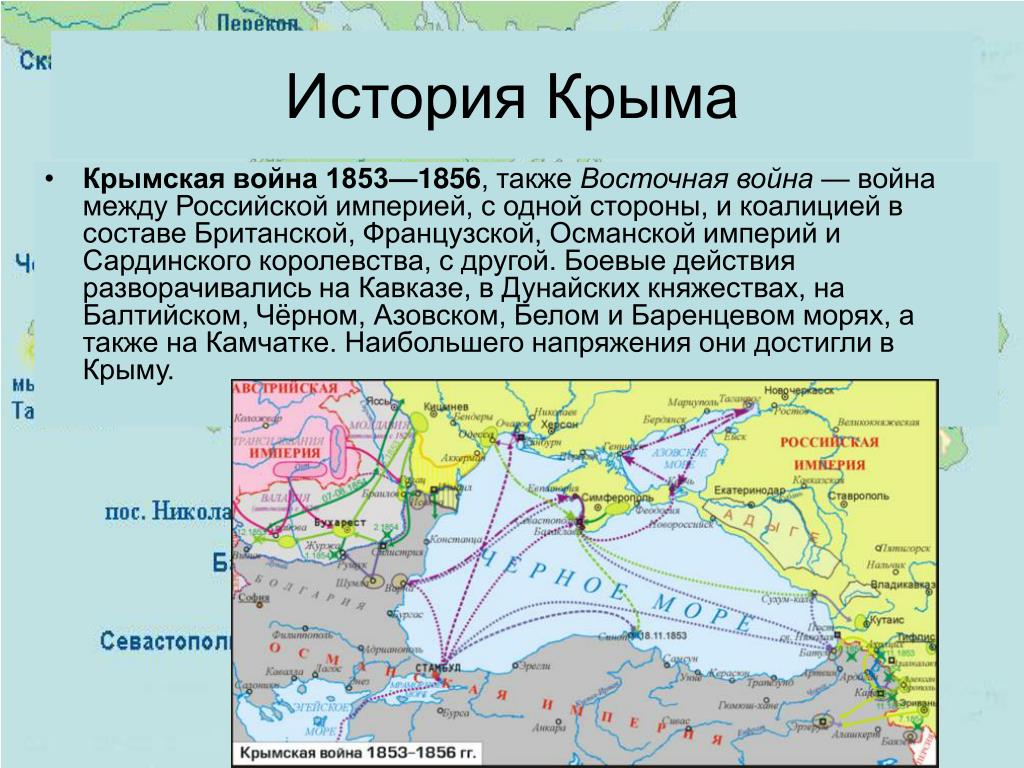 Крым история кратко