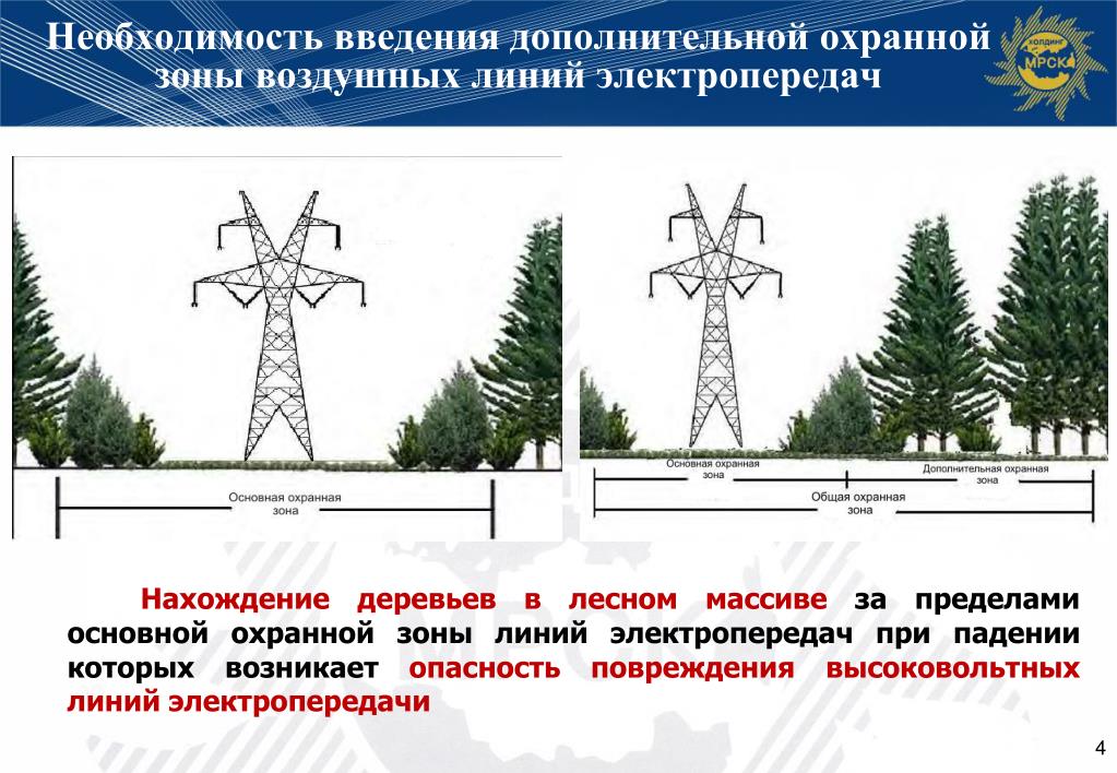 Охранная зона вл