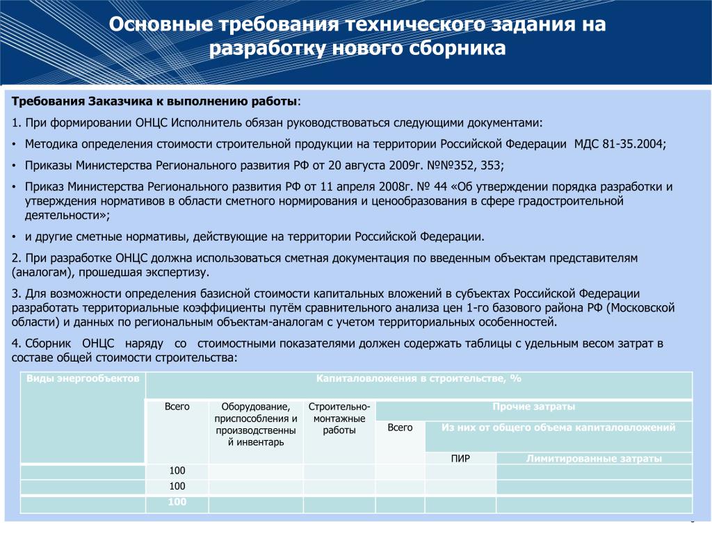 Сервис проверки сметной документации