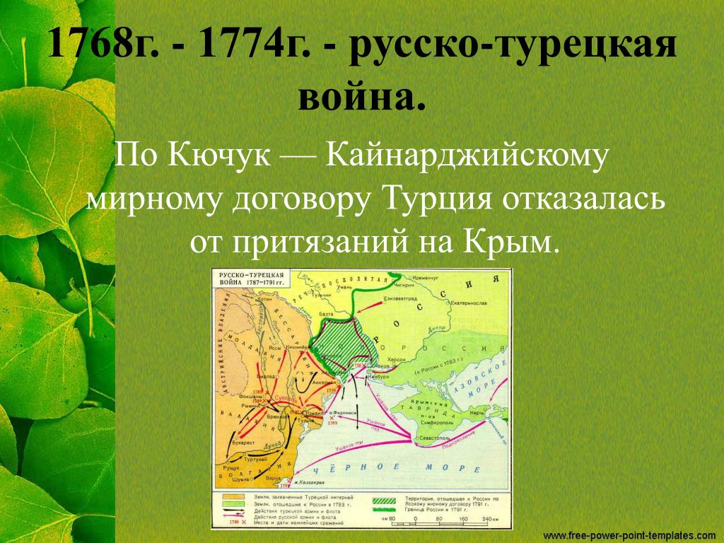 Кучук кайнаджирский мирный договор завершил. Кючук-Кайнарджийский мир 1774. Кючук-Кайнарджийского (1774 г.).