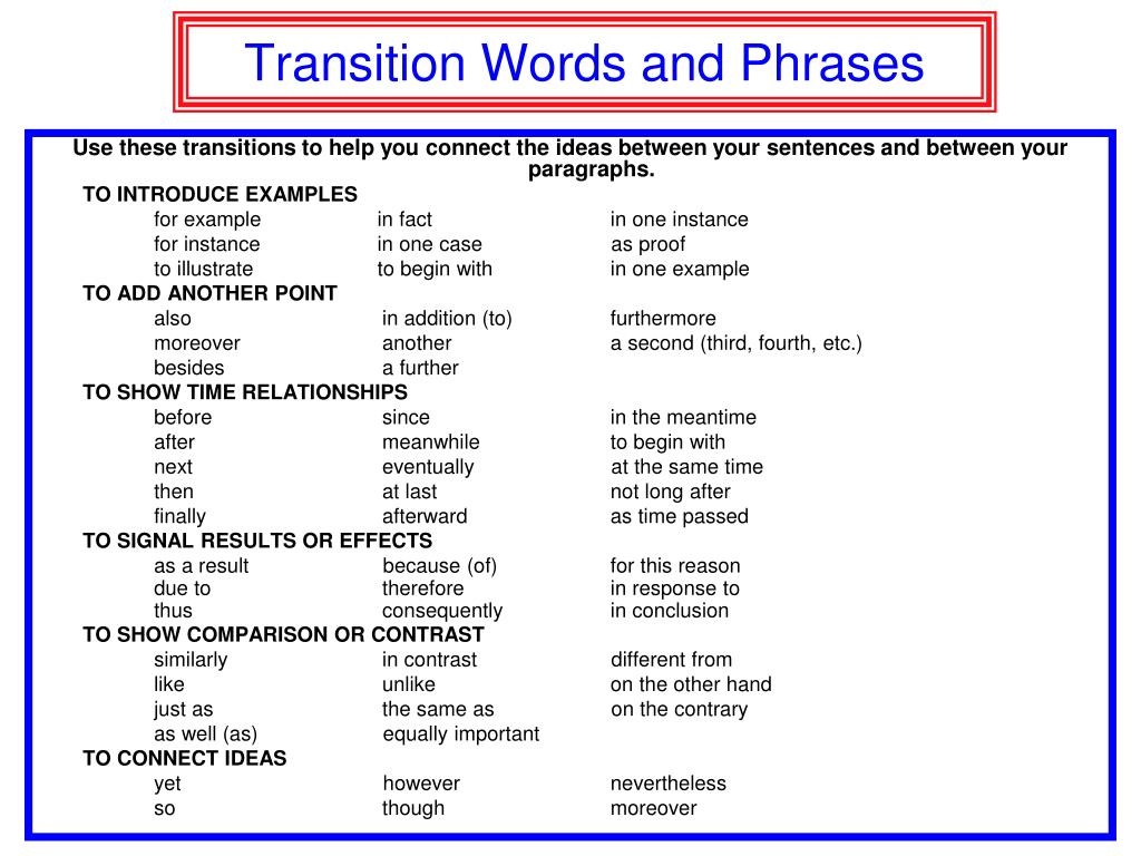 Video words phrases. Transition Words and phrases. Transitional Words and phrases. Introductory Words and phrases. Introductory Words and phrases list.