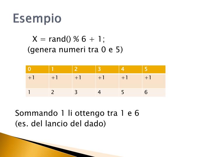 Numero Casuale Da 1 A 2 PPT - Generazione di numeri casuali in Dev C++ PowerPoint Presentation