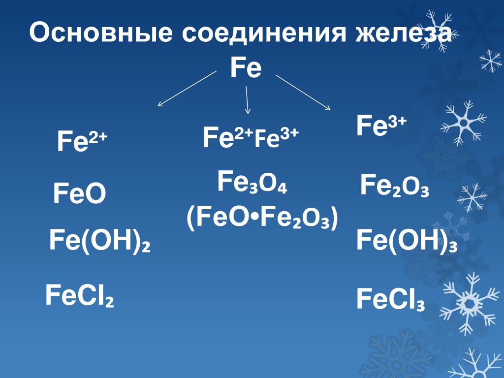Соединения железа с кислородом формулы