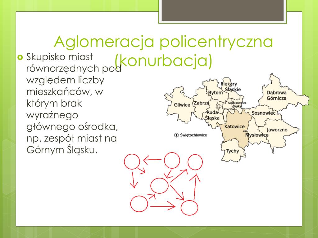 Co To Jest Aglomeracja Policentryczna PPT - Wyżyny w Polsce PowerPoint Presentation, free download - ID:4186313