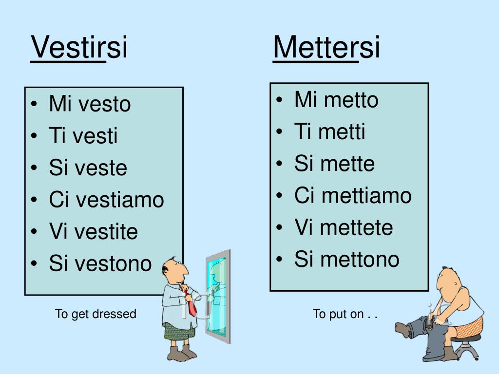 PPT - I VERBI RIFLESSIVI reflexive verbs PowerPoint Presentation, free  download - ID:4186636