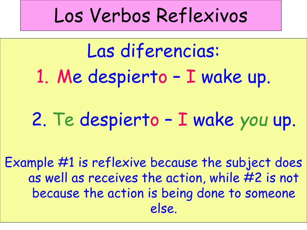 ppt-los-verbos-reflexivos-powerpoint-presentation-free-download-id-4186643