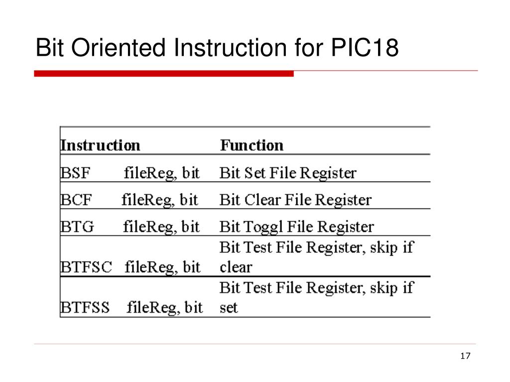 how can man Tia Portabl to fluidsim connect how can man Tia Portabl to fluidsim connect