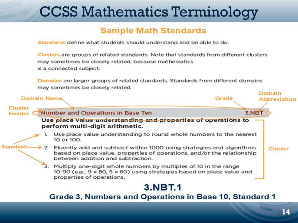 Ppt common core state standards ccss elementary school overview