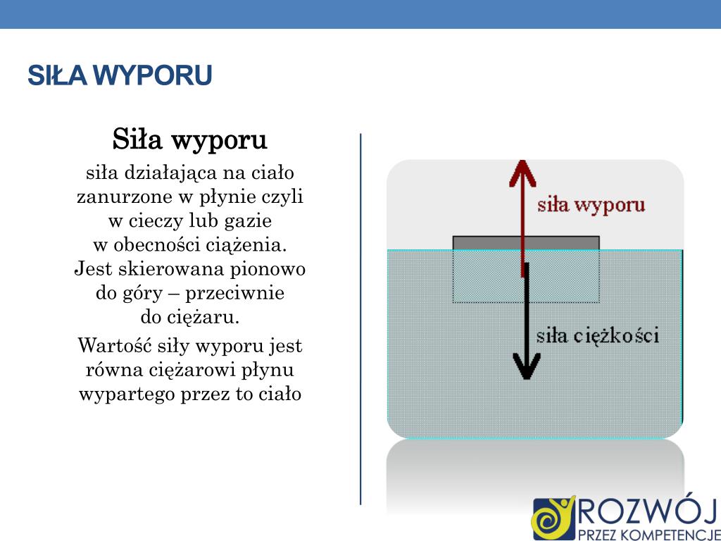Siła Wyporu Zadania Klasa 7 PPT - Dane INFORMACYJNE PowerPoint Presentation, free download - ID:4189319