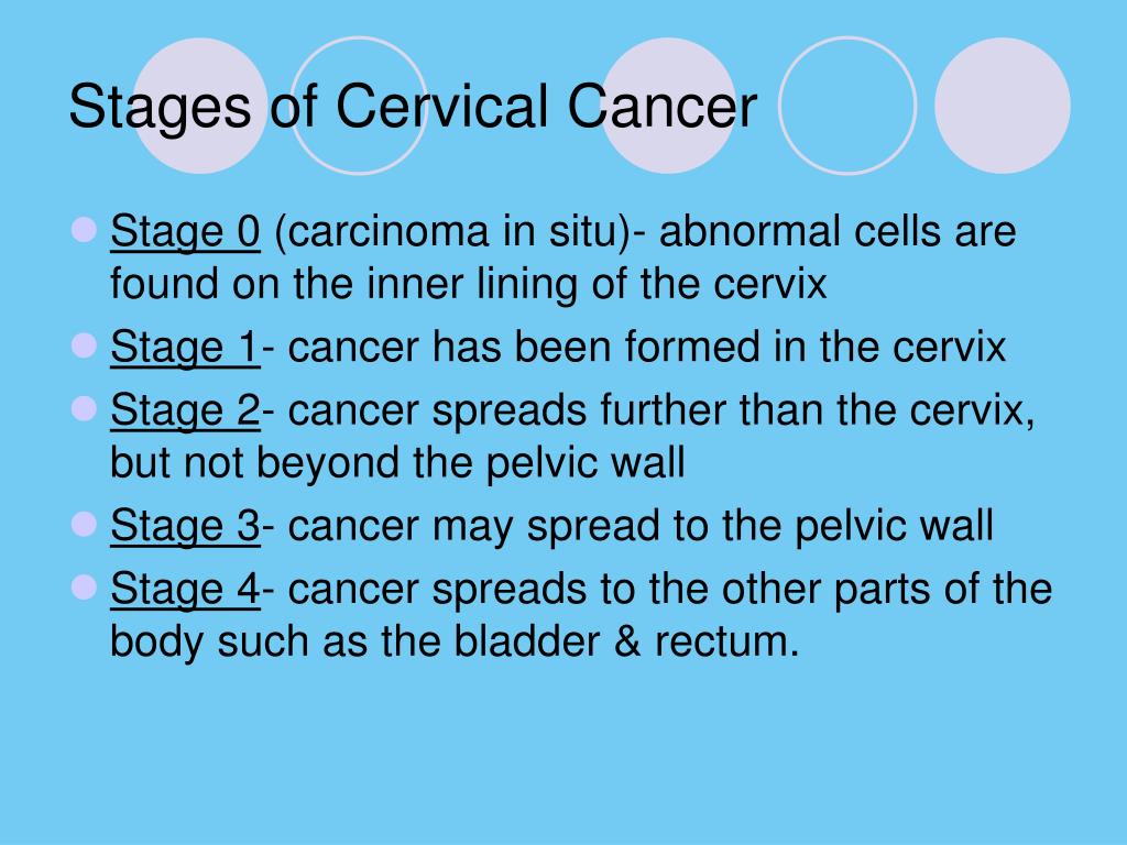Ppt Cervical Cancer Powerpoint Presentation Free Download Id4189906
