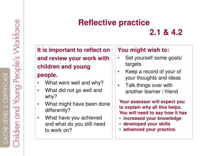 write a reflection in which you identify your strength and weaknesses related to the personal and pr Discussing your current strengths and weaknesses as they relate to the experience how to write a self-reflective how to write a personal opinion. write a reflection in which you identify your strength and weaknesses related to the personal and pr Discussing your current strengths and weaknesses as they relate to the experience how to write a self-reflective how to write a personal opinion.
