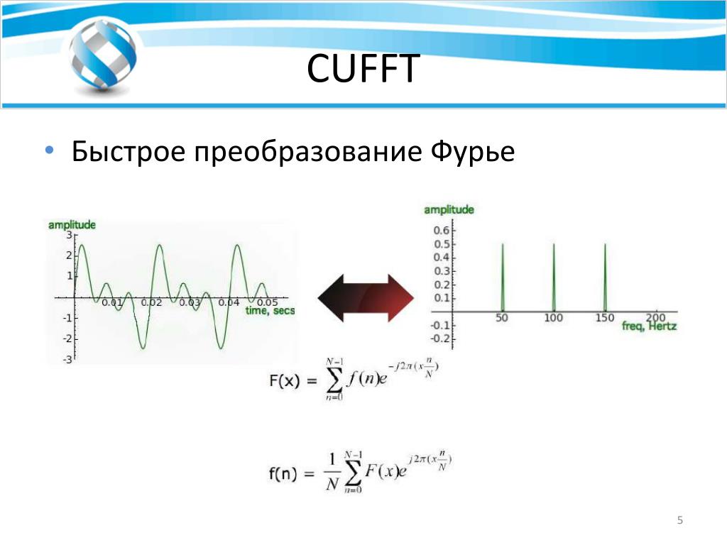 Преобразование фурье в обработке изображений