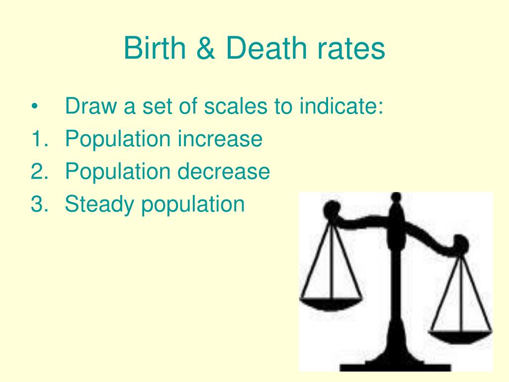 ppt-population-change-powerpoint-presentation-free-download-id-4193628