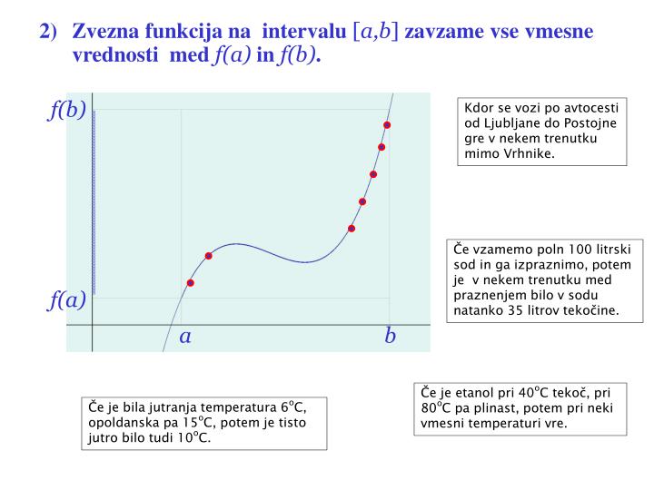 Vse formuli trigonometrii v tablice