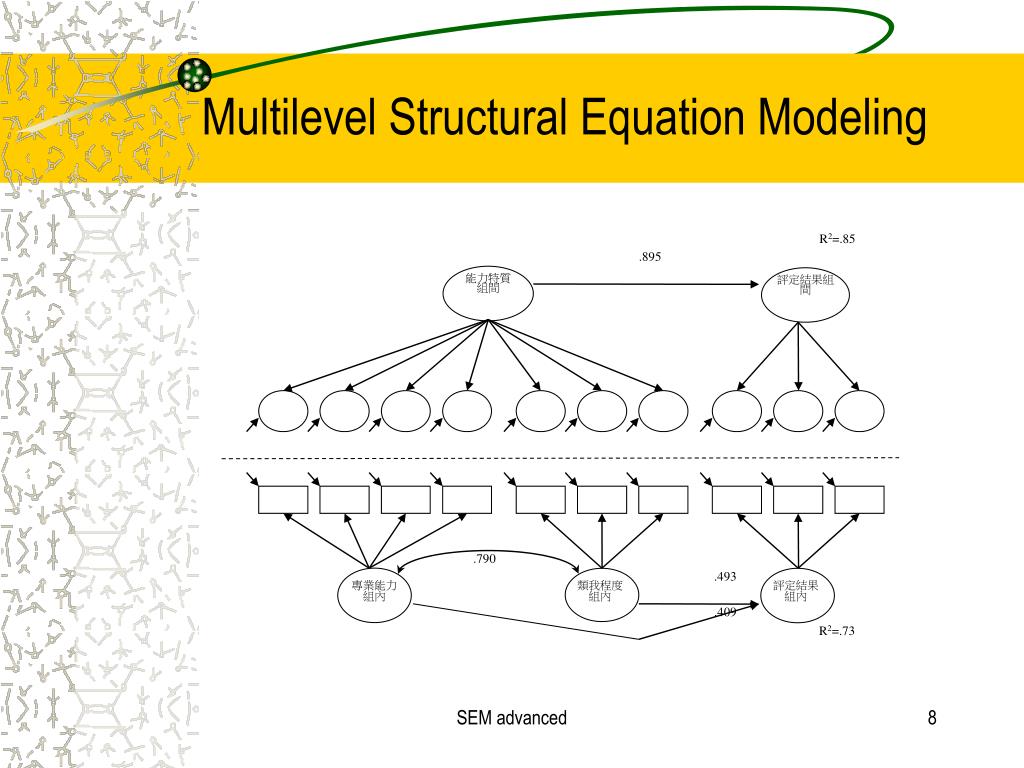 PPT Multilevel Structural Equation Modeling PowerPoint 
