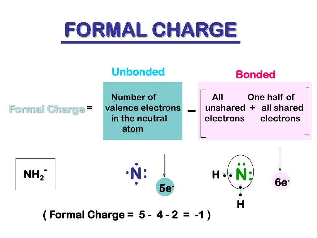 formal charge calculation practice