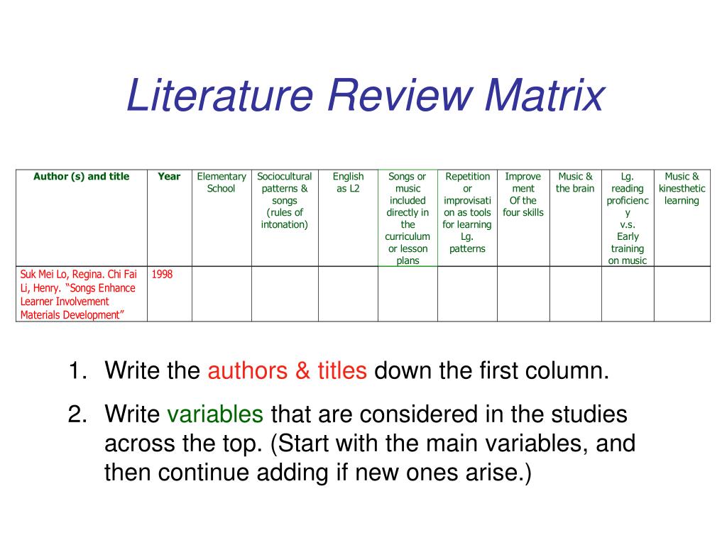 literature review matrix template word
