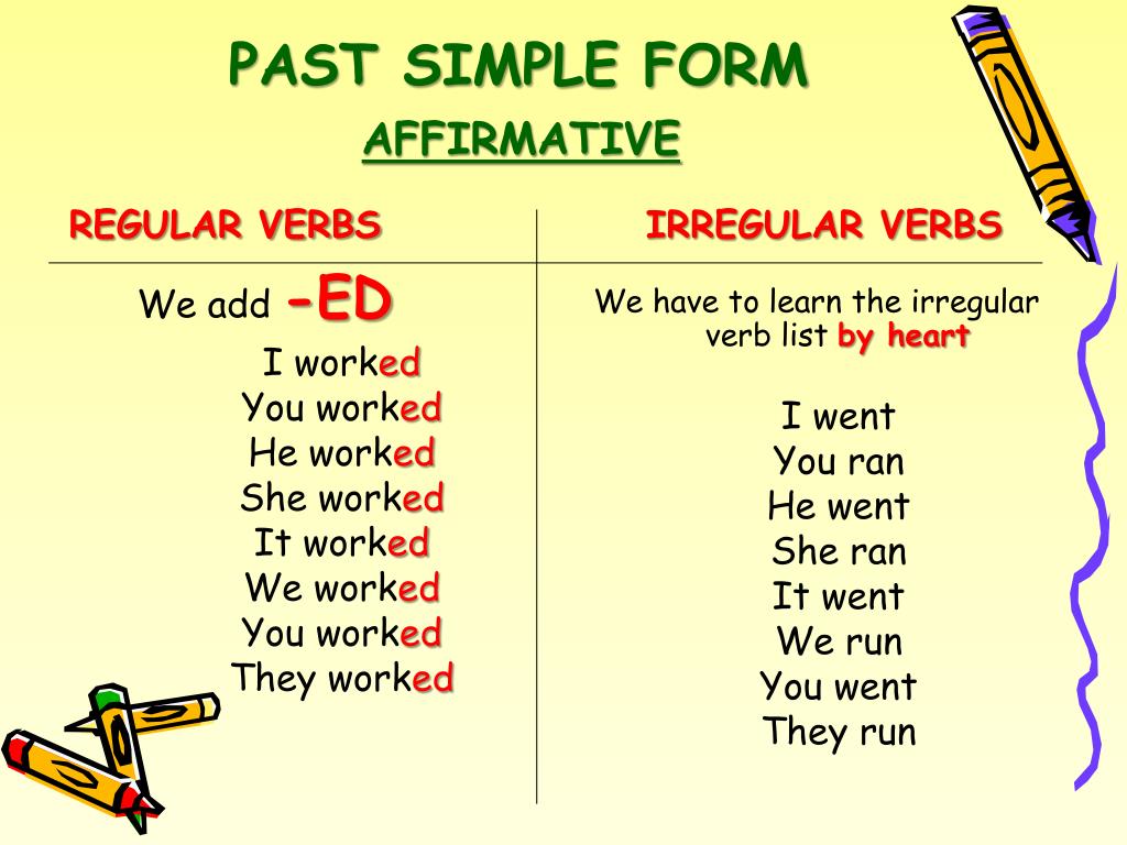 simple past presentation