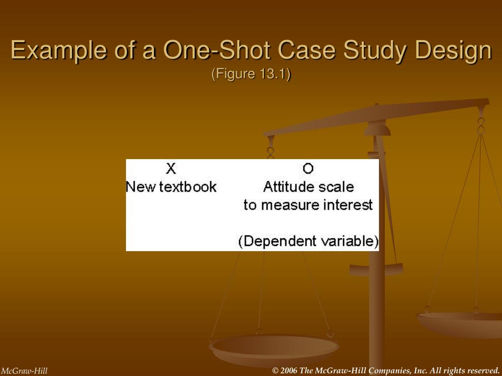 what is one shot case study research design