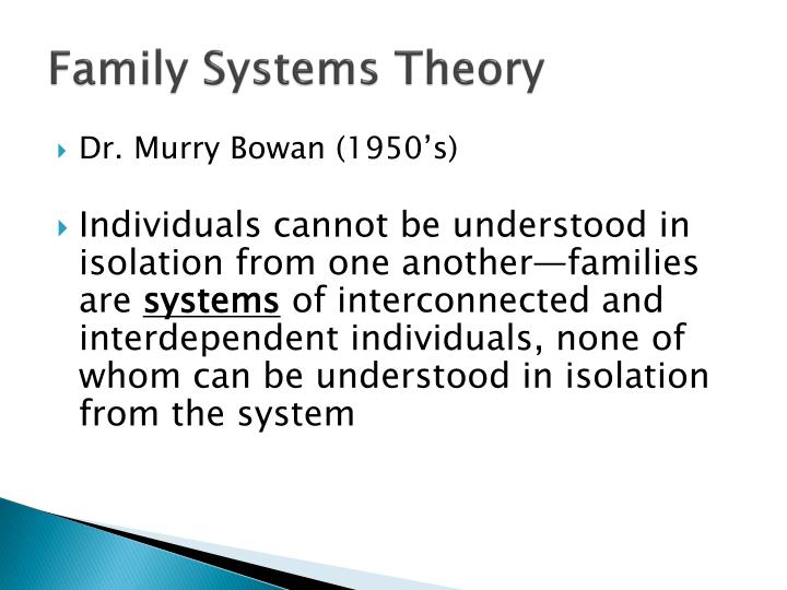 Ppt family systems theory powerpoint presentation id 4198140