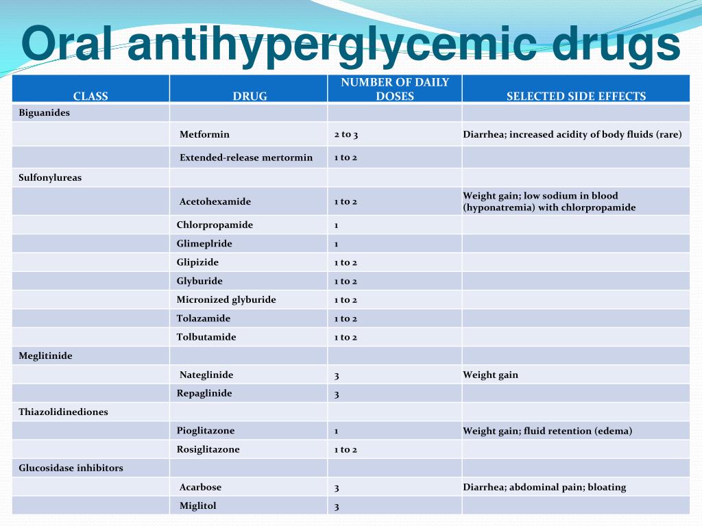 Buy prednisolone 5mg