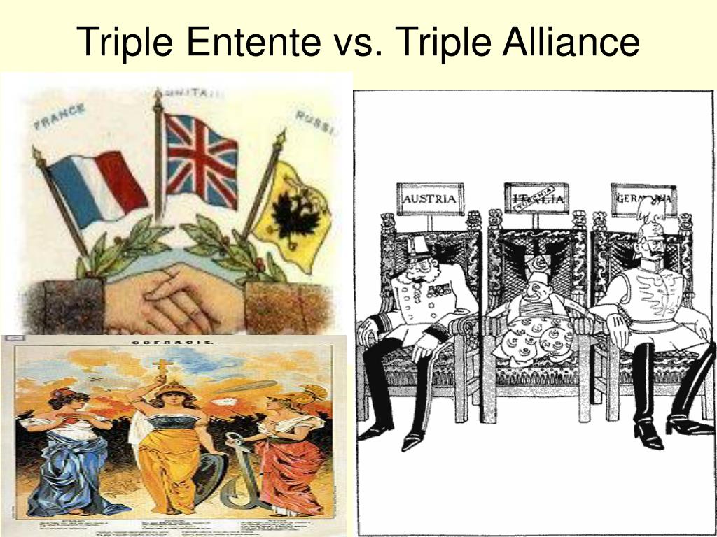 Военно политический союз англии франции