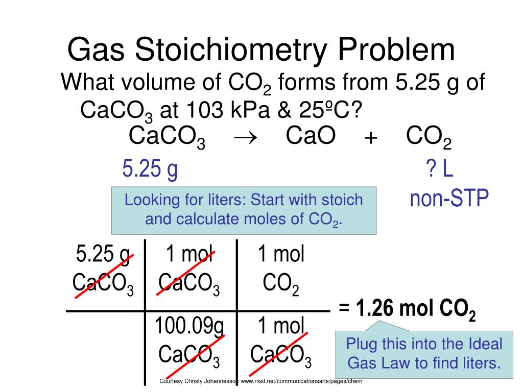 ppt-gas-stoichiometry-powerpoint-presentation-free-download-id-4199794