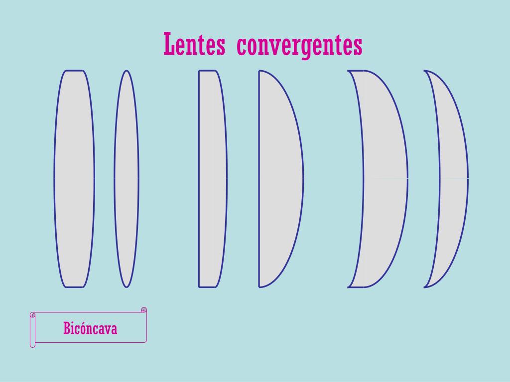 PPT Tipos de lentes PowerPoint Presentation free download ID 4200388