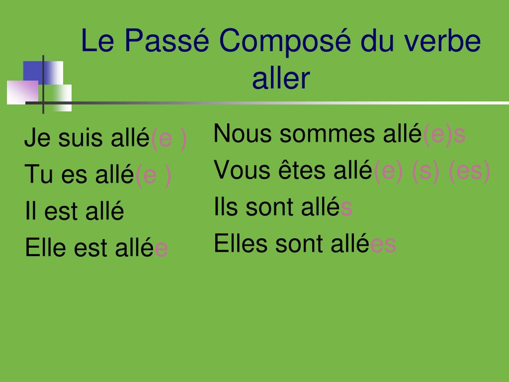 Aller Passe Composé PPT - Le Passé Composé des Verbes Conjugés avec Être PowerPoint  Presentation - ID:4200485