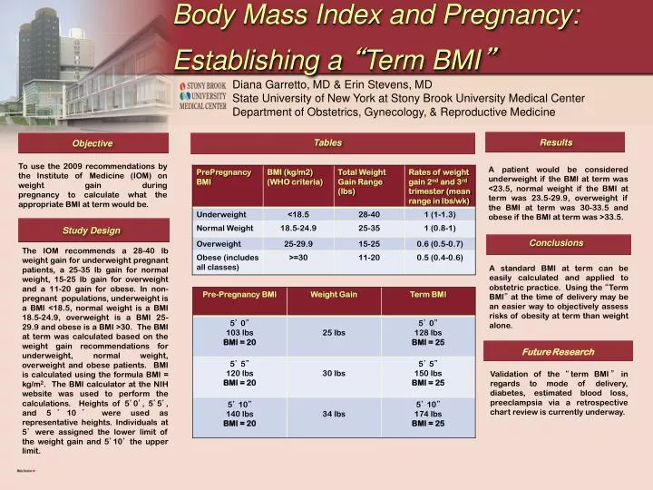 Ppt Body Mass Index And Pregnancy Establishing A Term Bmi