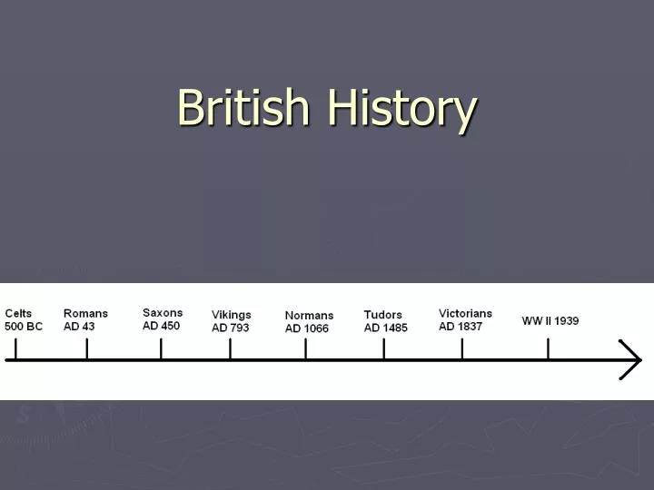 british history powerpoint presentation
