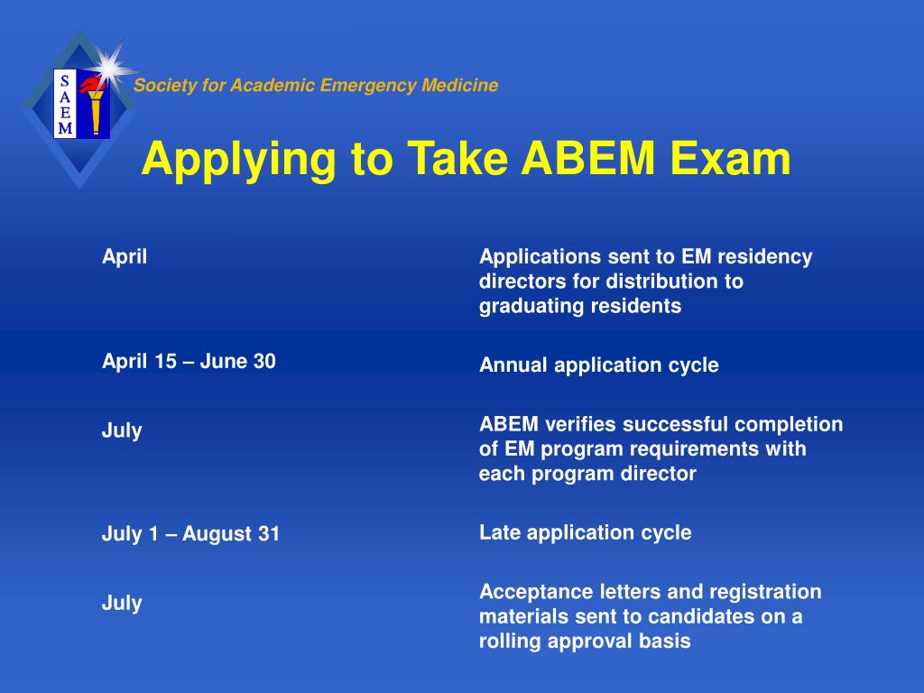PPT ABEM CERTIFICATION PowerPoint Presentation, free download ID PPT ABEM CERTIFICATION PowerPoint Presentation, free download ID