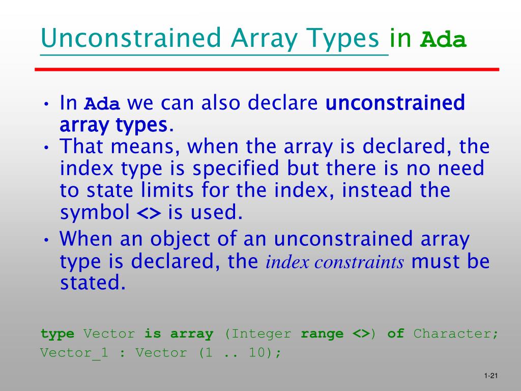 ada array slice assignment