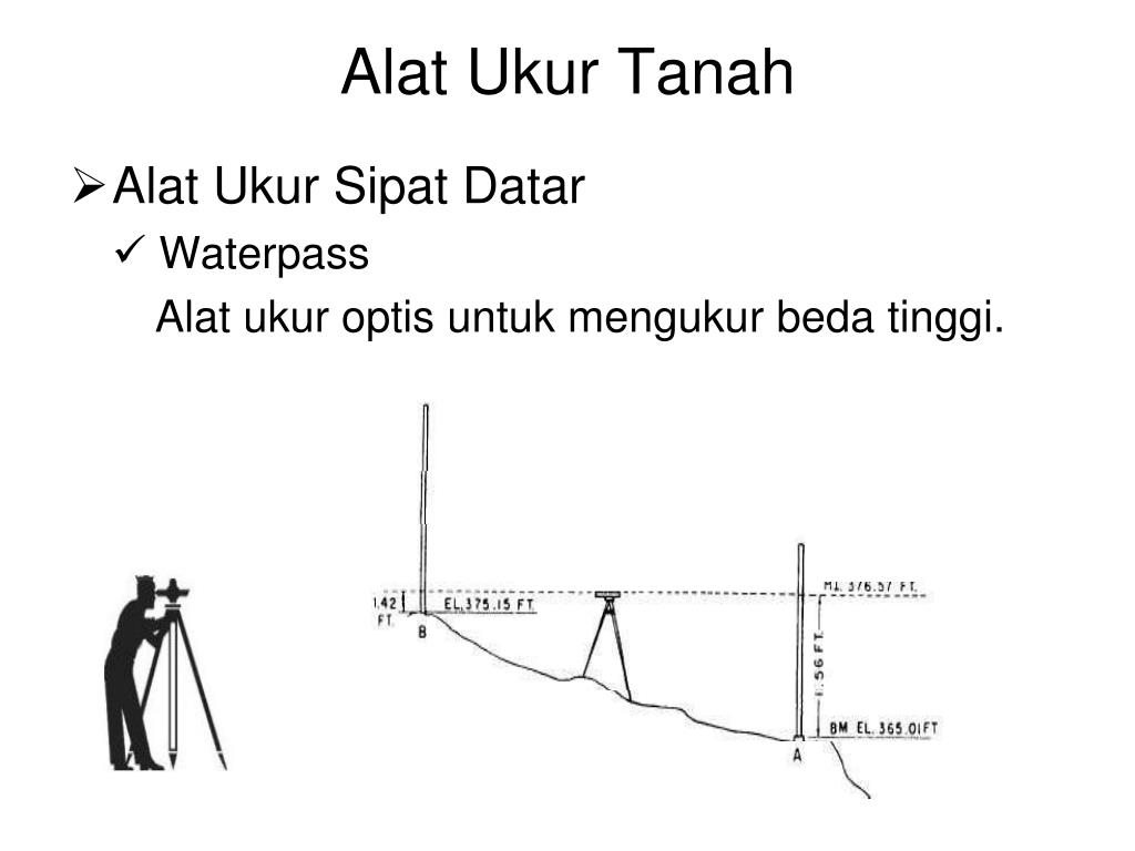 ilmu ukur tanah dan pemetaan wilayah ilmu ukur tanah dan pemetaan wilayah