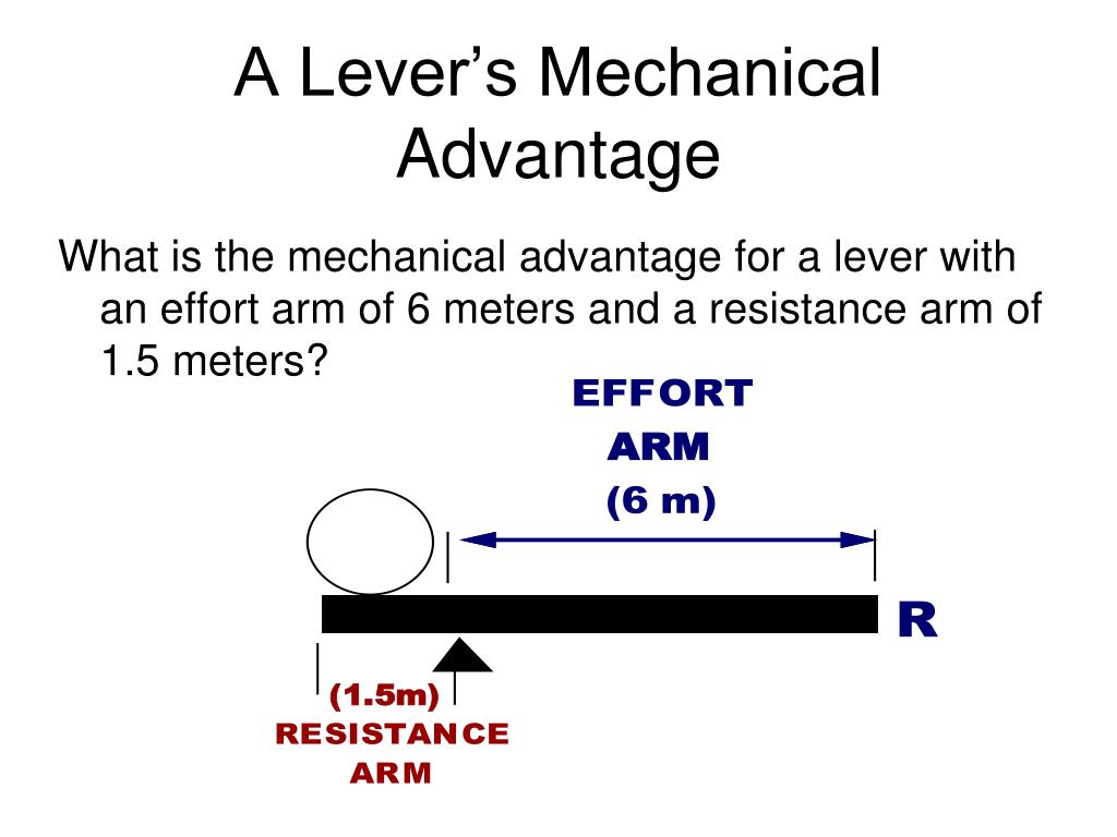 PPT Simple Machines & Their Mechanical Advantages PowerPoint