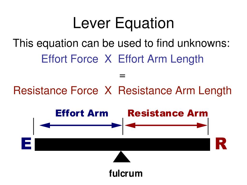 PPT Simple Machines Their Mechanical Advantages PowerPoint 