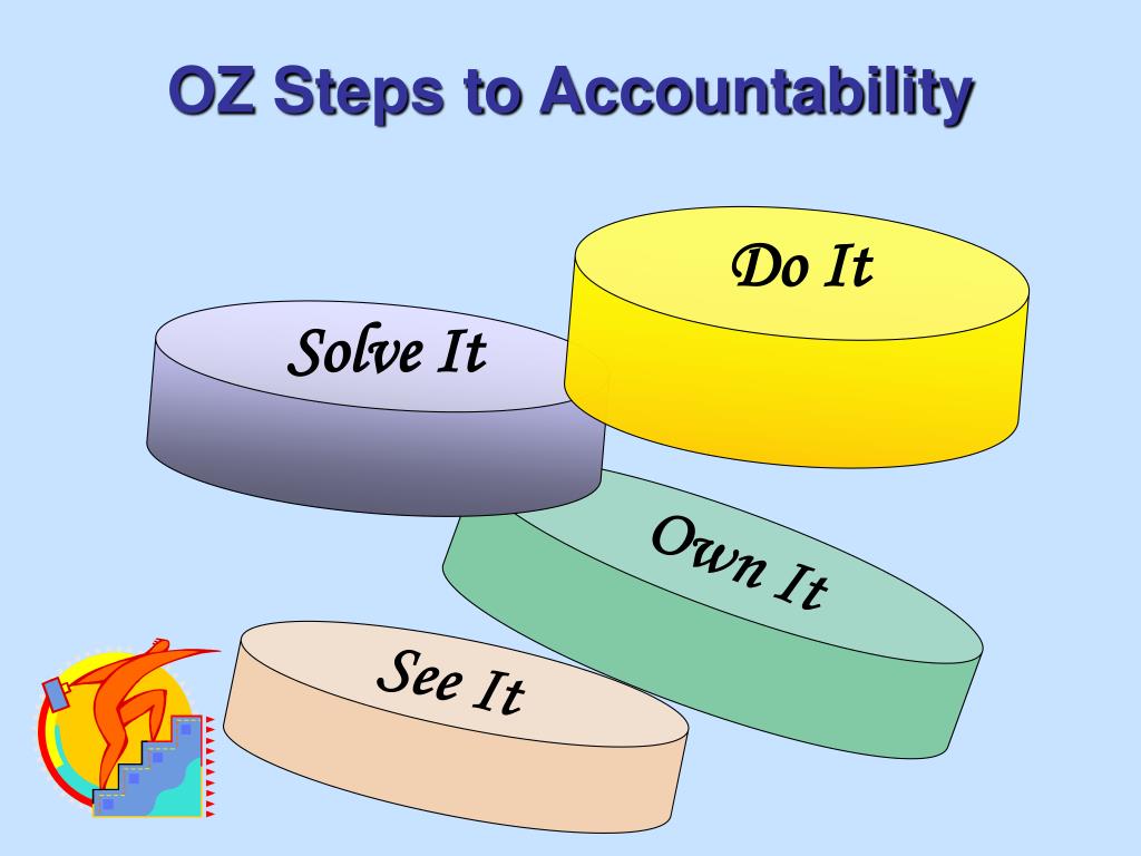 PPT Career Development And Succession Planning PowerPoint PPT Career Development And Succession Planning PowerPoint