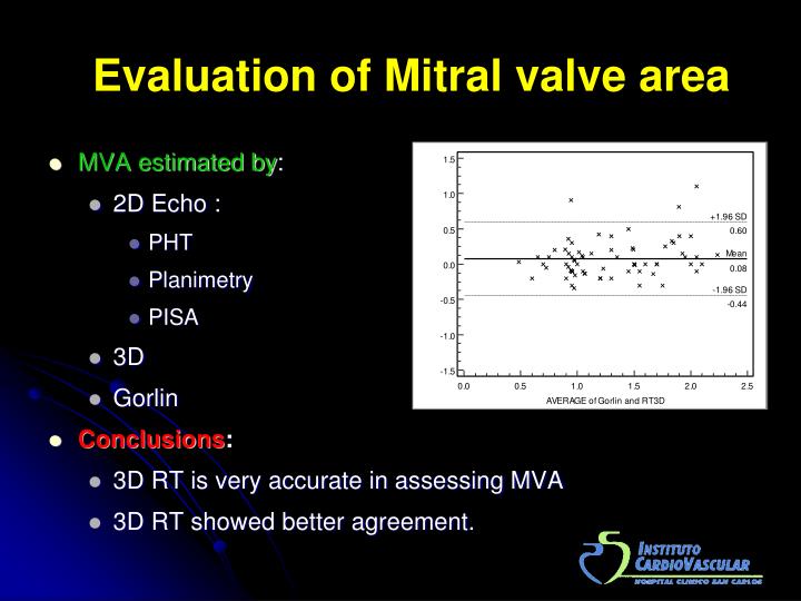 PPT - Three-dimensional echocardiography in the clinical world