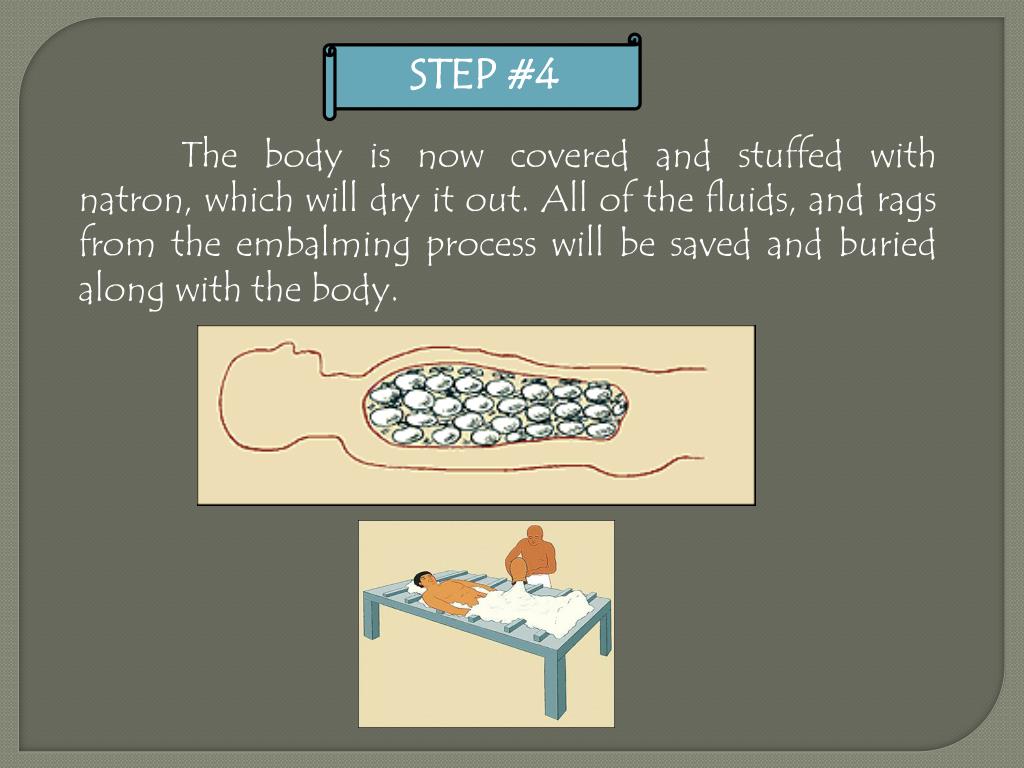 natron salt used in mummification process natron salt used in mummification process