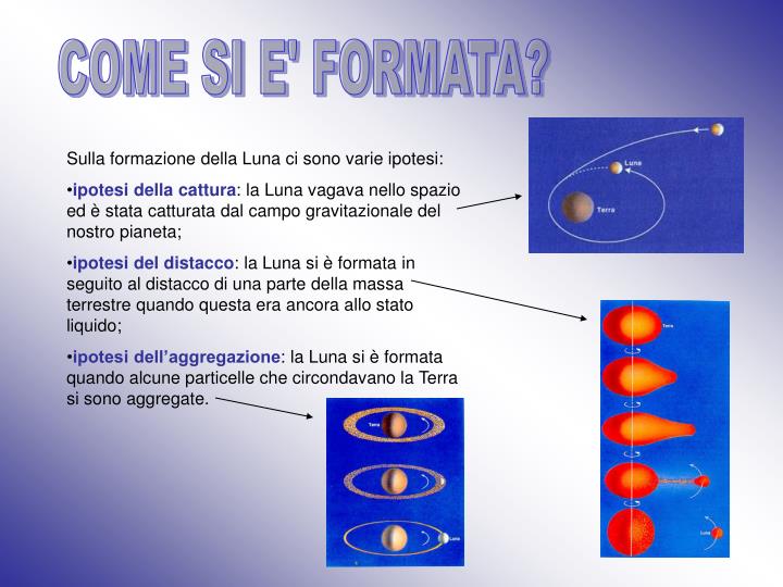Come Si è Formata La Luna PPT - LUNA PowerPoint Presentation - ID:4206706